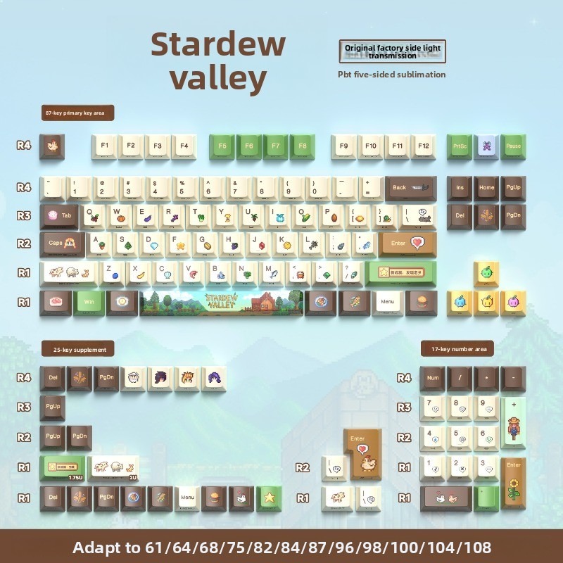 112 peças de teclas personaliz - Custom Keycaps avaliação e preço