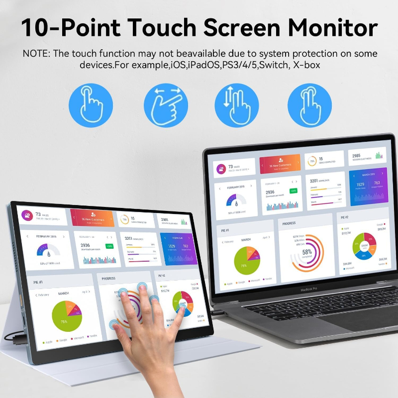 Monitor Portátil Touchscreen O - Pc Gaming Gaming avaliação e preço