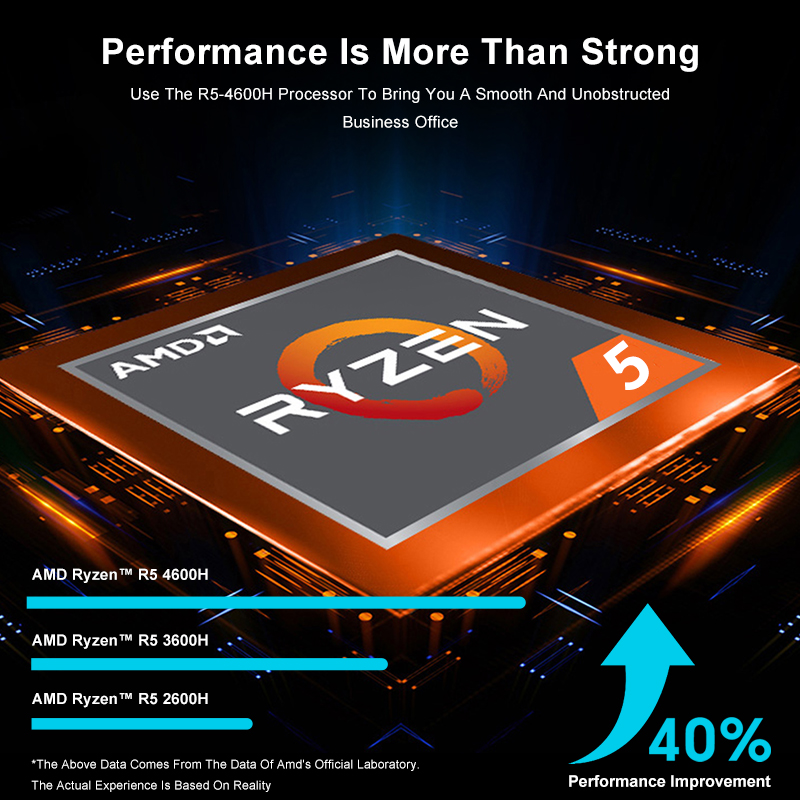 GenMachine AMD Ryzen 5 4600H 1 - Pc Gaming Amd Ryzen 5 avaliação e preço