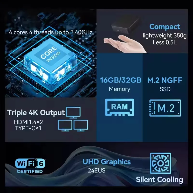 NOVO Mini PC Windows 11 Intel  - Pc Gaming Setup avaliação e preço